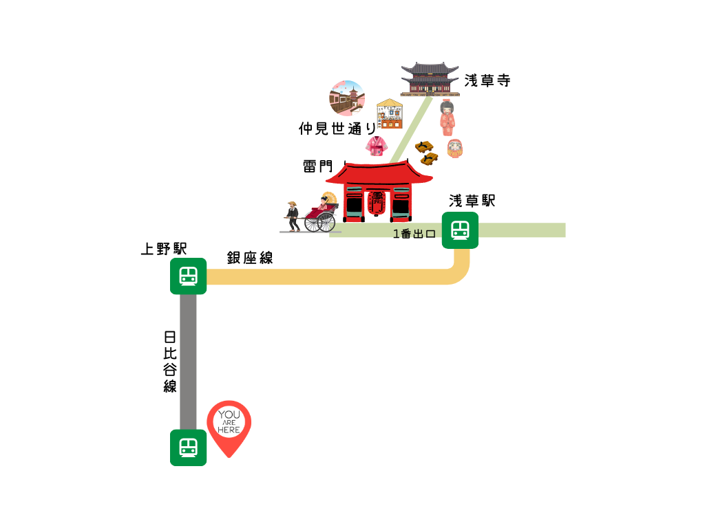 MAP_浅草寺_雷門