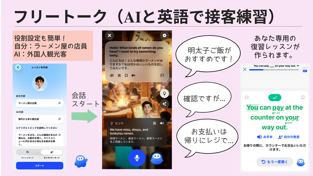 AI英会話アプリ「「スピーク」のフリートーク機能