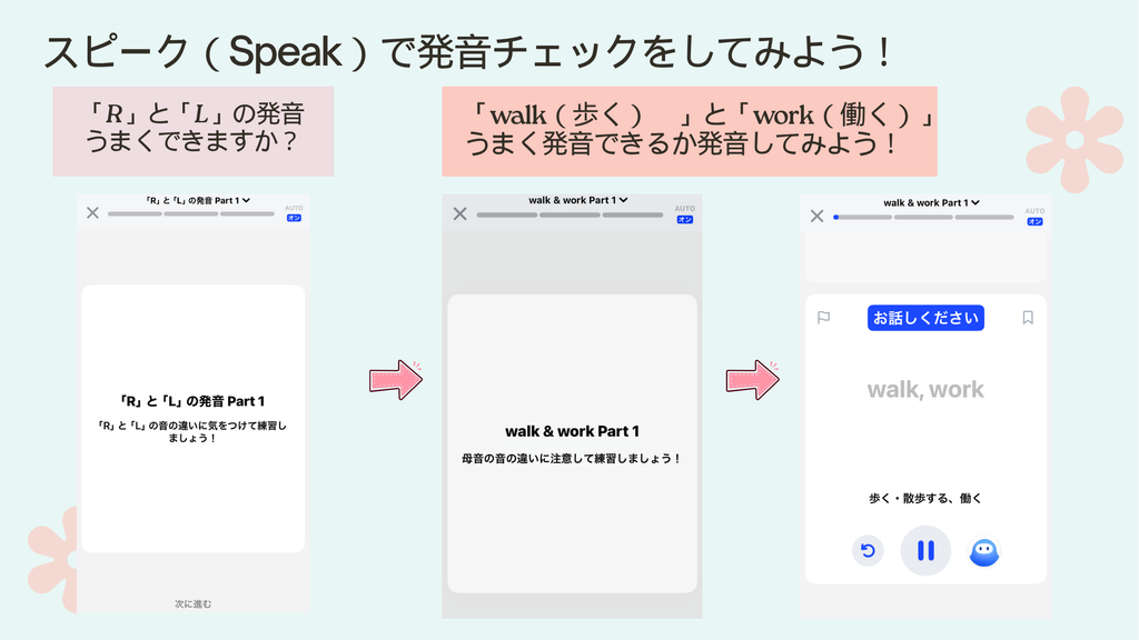 AI英会話スピーク発音チェックRとL